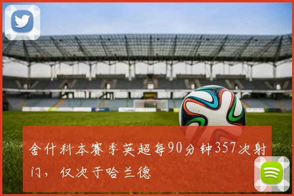 舍什科本赛季英超每90分钟357次射门，仅次于哈兰德